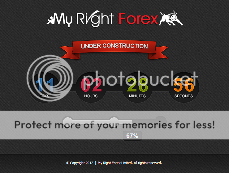 Myrightad forex