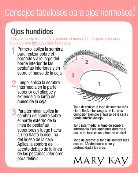 maquillaje para ojos hundidos y pequeños