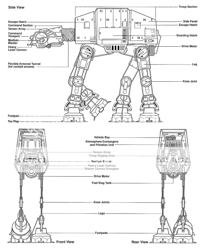 AT-AT_egvv.jpg