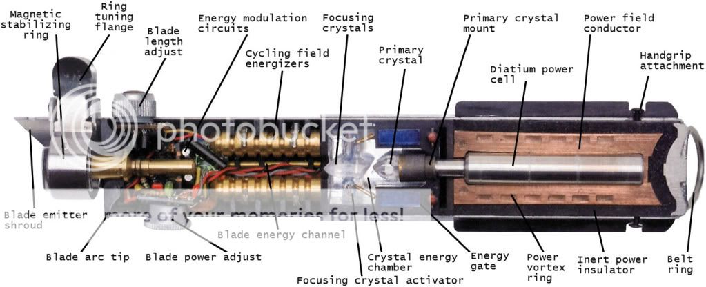 Lightsaber-cutaway.jpg
